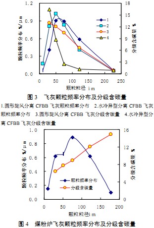 生物质锅炉1 生物质锅炉1