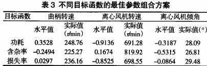 风机 风机