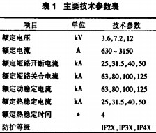 配电柜开关柜技术参数 配电柜开关柜技术参数