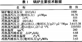 生物质锅炉 生物质锅炉