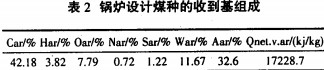 生物质锅炉 生物质锅炉