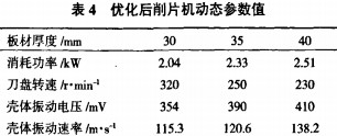 木材切片机 木材切片机