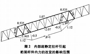 输送机皮带输送机 输送机皮带输送机