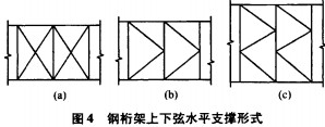 皮带机支架 皮带机支架