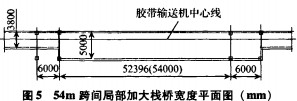 皮带输送机 皮带输送机