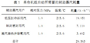 生物质锅炉 生物质锅炉