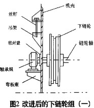 斗式提升机 斗式提升机
