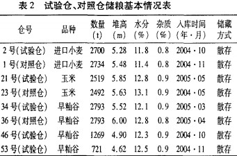 离心风机 离心风机