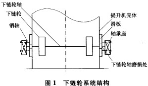 斗式提升机 斗式提升机