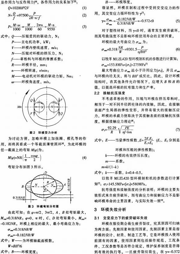 颗粒机 颗粒机