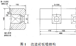 锤式破碎机 锤式破碎机