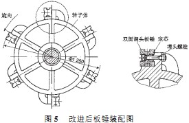 改进后的板锤装配图 改进后的板锤装配图