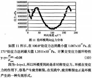 环模颗粒机制粒机 环模颗粒机制粒机