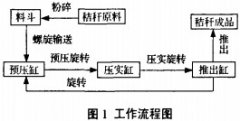 新奥彩今天晚上开奖结果查询表
