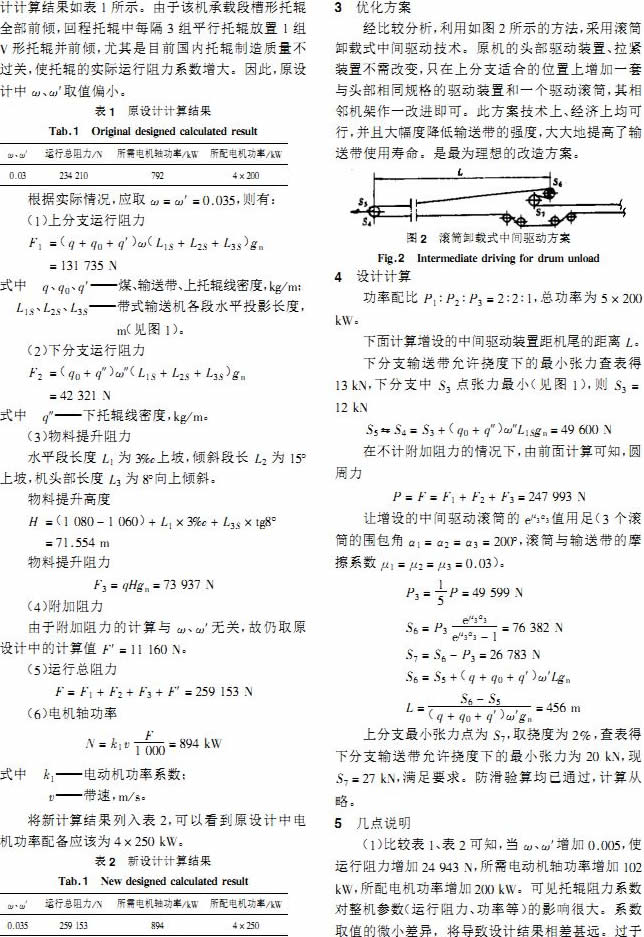 输送机 输送机