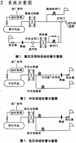 生物质锅炉 生物质锅炉