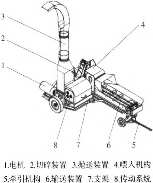 秸秆揉搓机 秸秆揉搓机