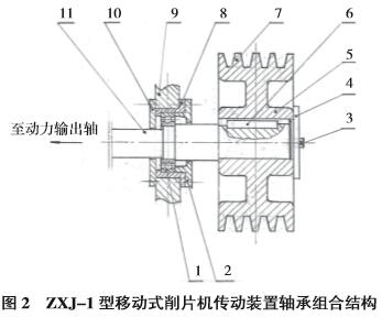 移动式削片机 移动式削片机