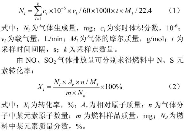 shengwuzhiranliao shengwuzhiranliao
