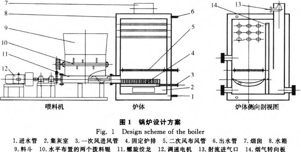 shengwuzhiranliao shengwuzhiranliao