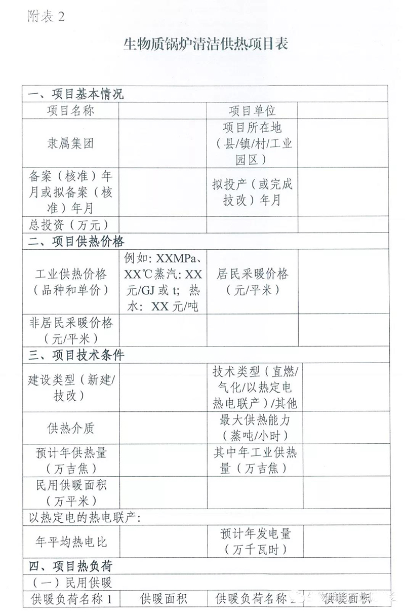 国家能源局综合司关于请报送生物质锅炉清洁供热有关情况的通知