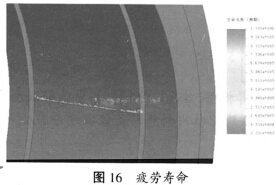 颗粒机环模疲劳寿命 颗粒机环模疲劳寿命