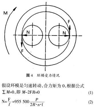 颗粒机环模受力情况 颗粒机环模受力情况