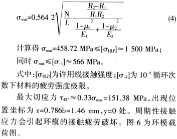 颗粒机环模公式 颗粒机环模公式